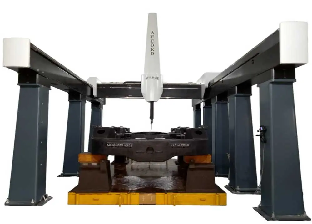 gantry preview