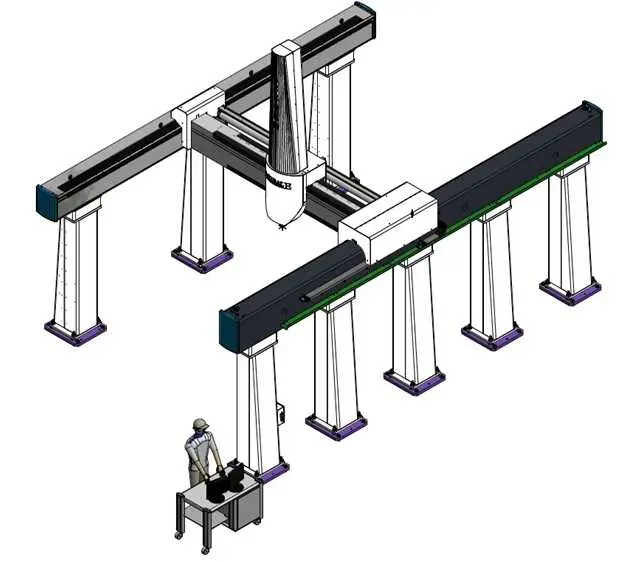 gantry preview