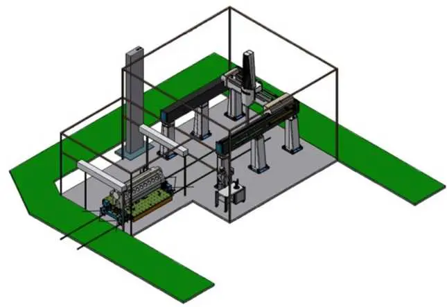 gantry preview
