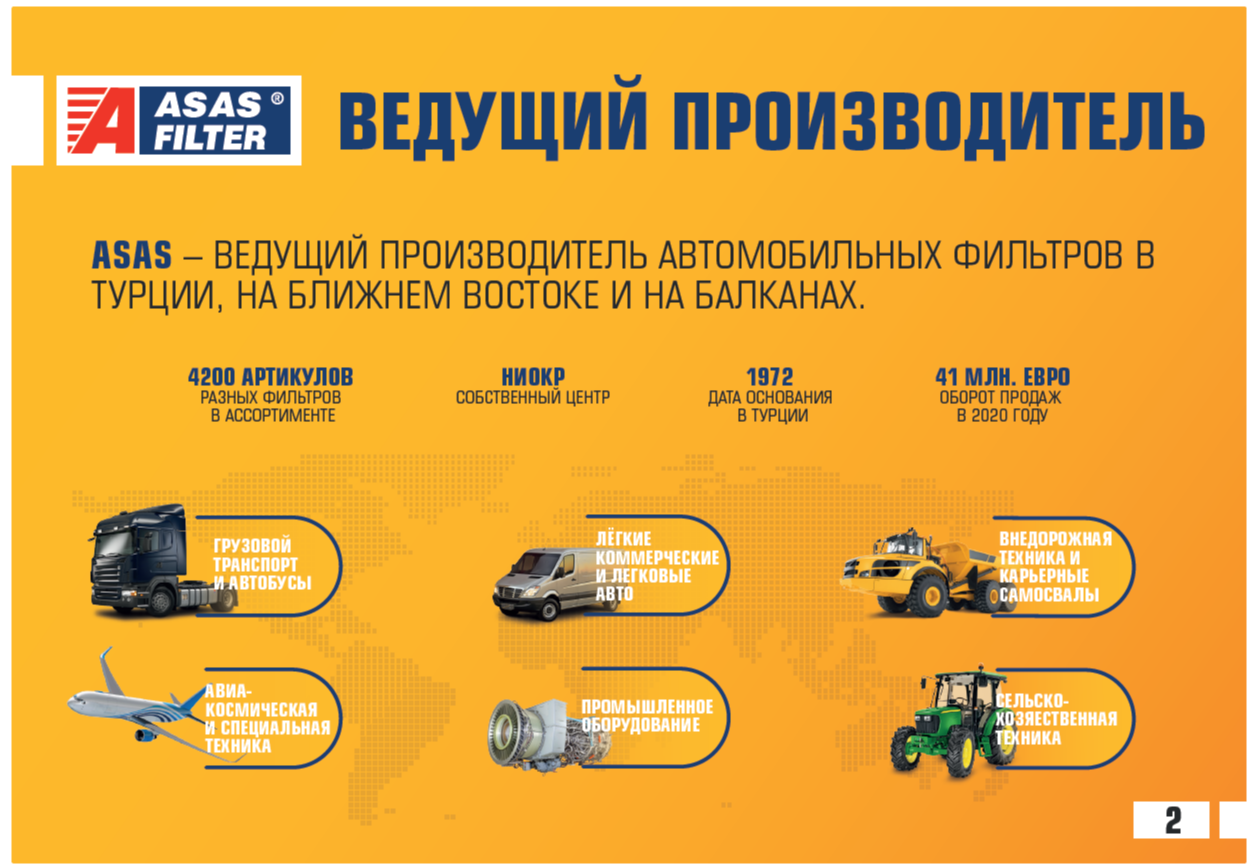 фильтры asas отзывы