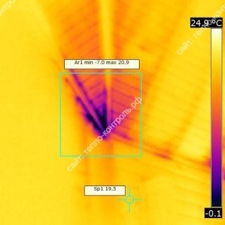 Термограмма теплового дефекта ендовы