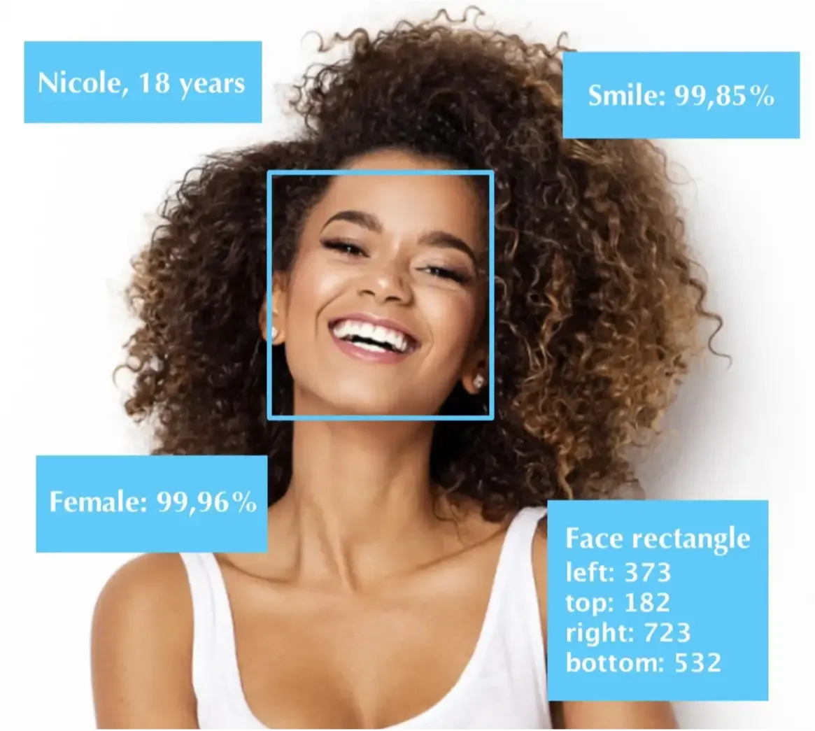 FaceAPI vs FaceSDK