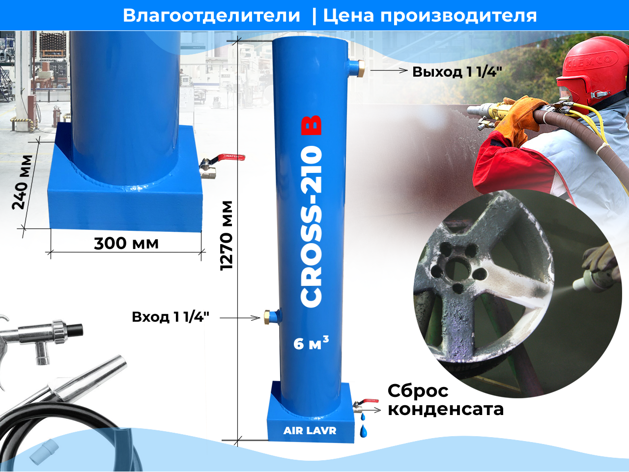 Кейс фото для Авито магазина и сайта