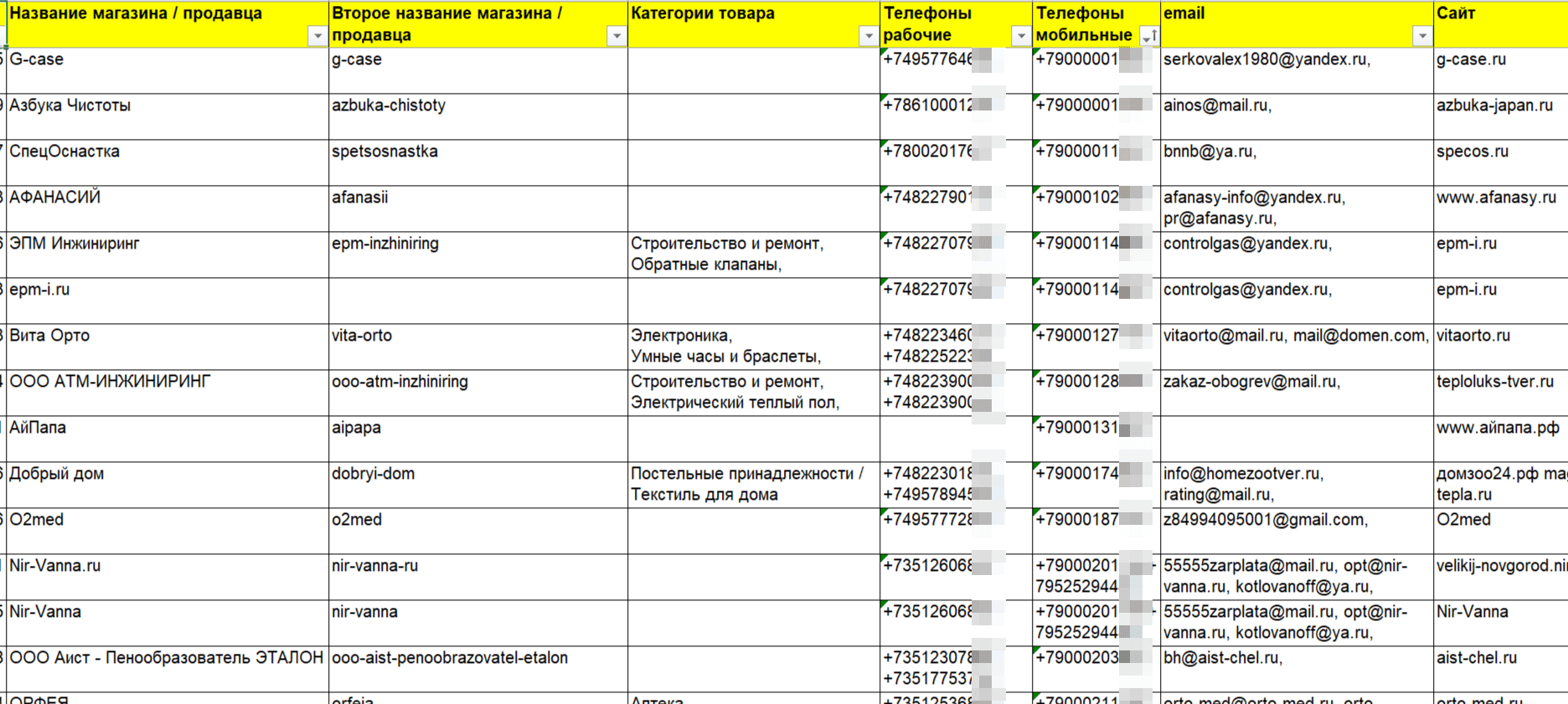 База продавцов Яндекс Маркет