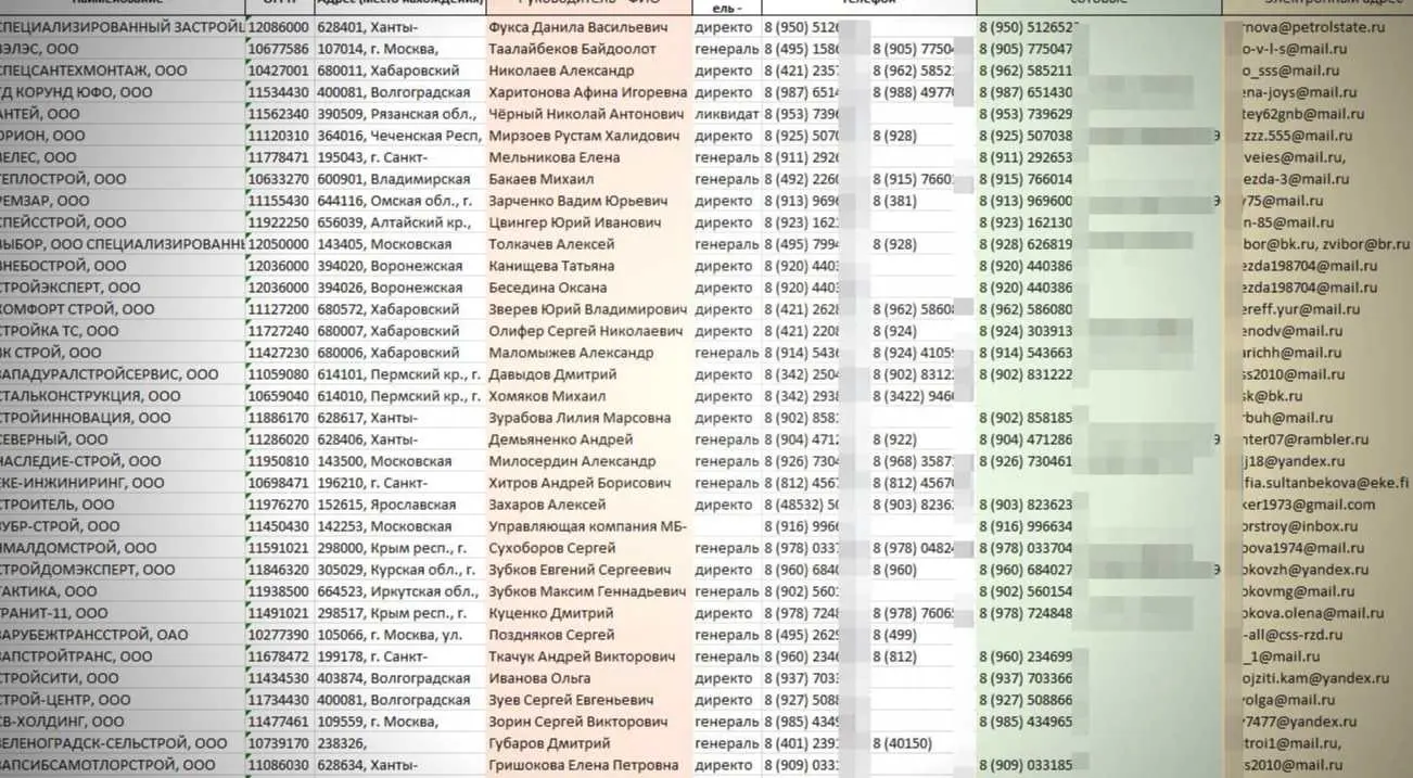 Базы директоров строительных компаний