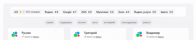 Курсор проходится по кнопкам тегов и площадок в виджете с отзывами, иллюстрируя анимацию наведения