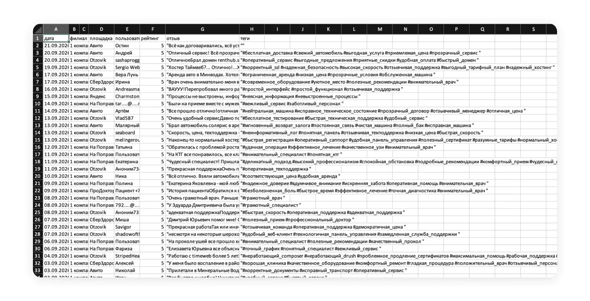 Выгрузка ленты отзывов в XLSX
