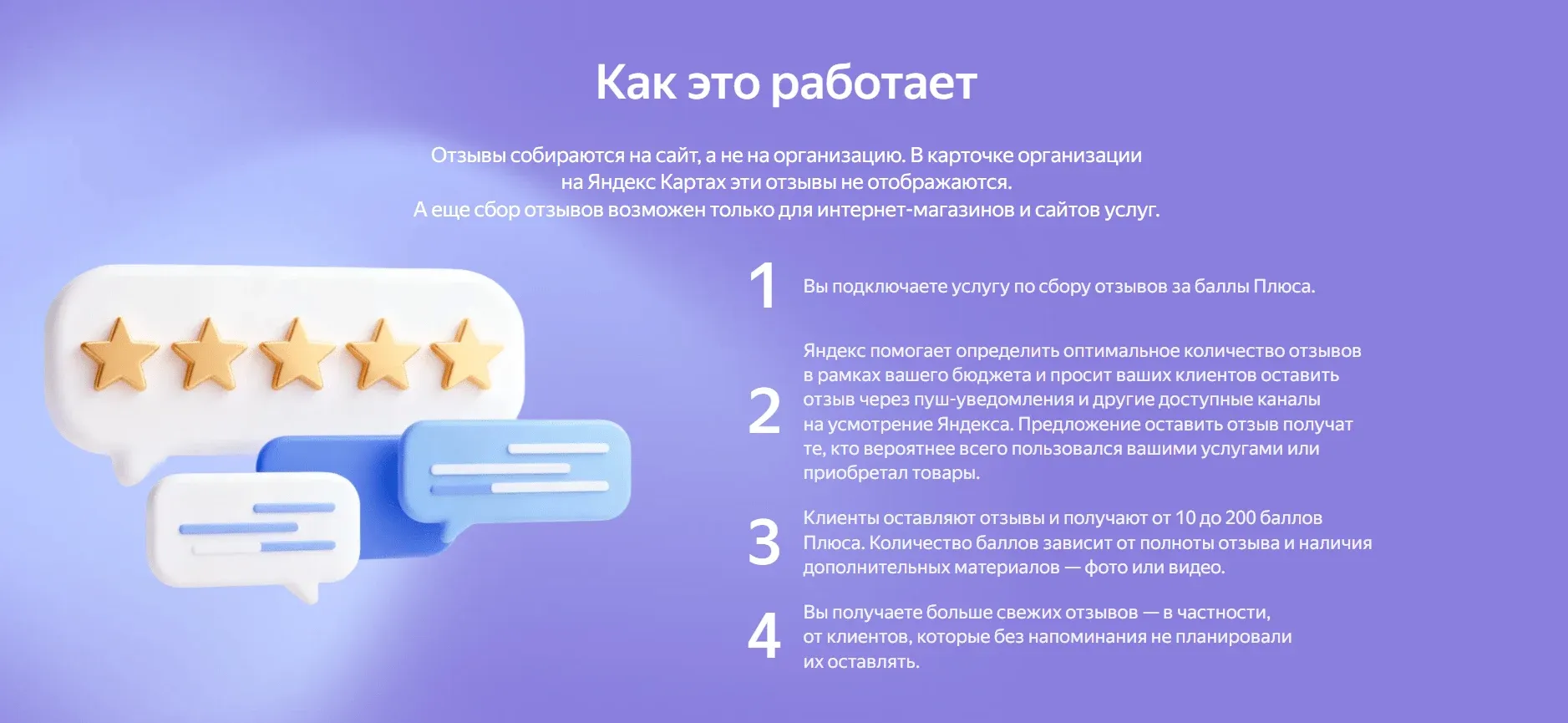 Инфографика «Как это работает»: сбор отзывов за баллы Плюса в четыре шага