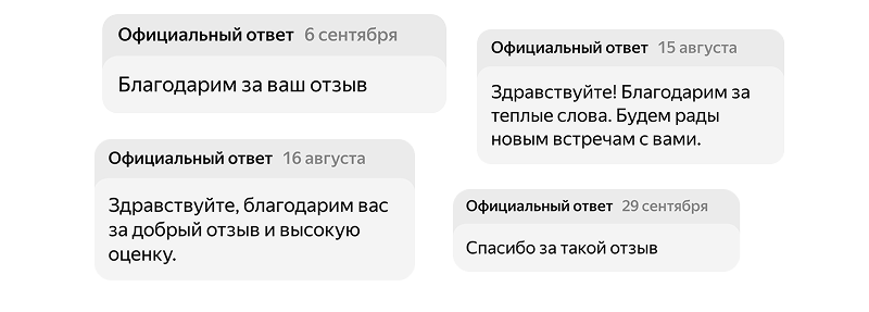 Официальные ответы заведения на отзывы клиентов в виде коротких текстовых сообщений