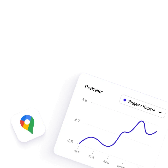 График рейтинга на Яндекс Картах и иконка Google Maps