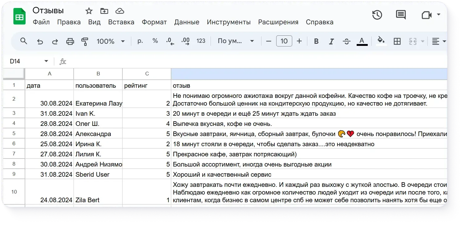 Выгрузка отзывов в таблицу CSV. Столбцы: дата, автор, рейтинг, текст отзыва