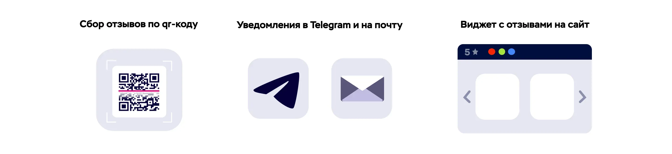 Возможности MyReviews: сбор отзывов по QR-коду, уведомления в Telegram, виджет с отзывами на сайт