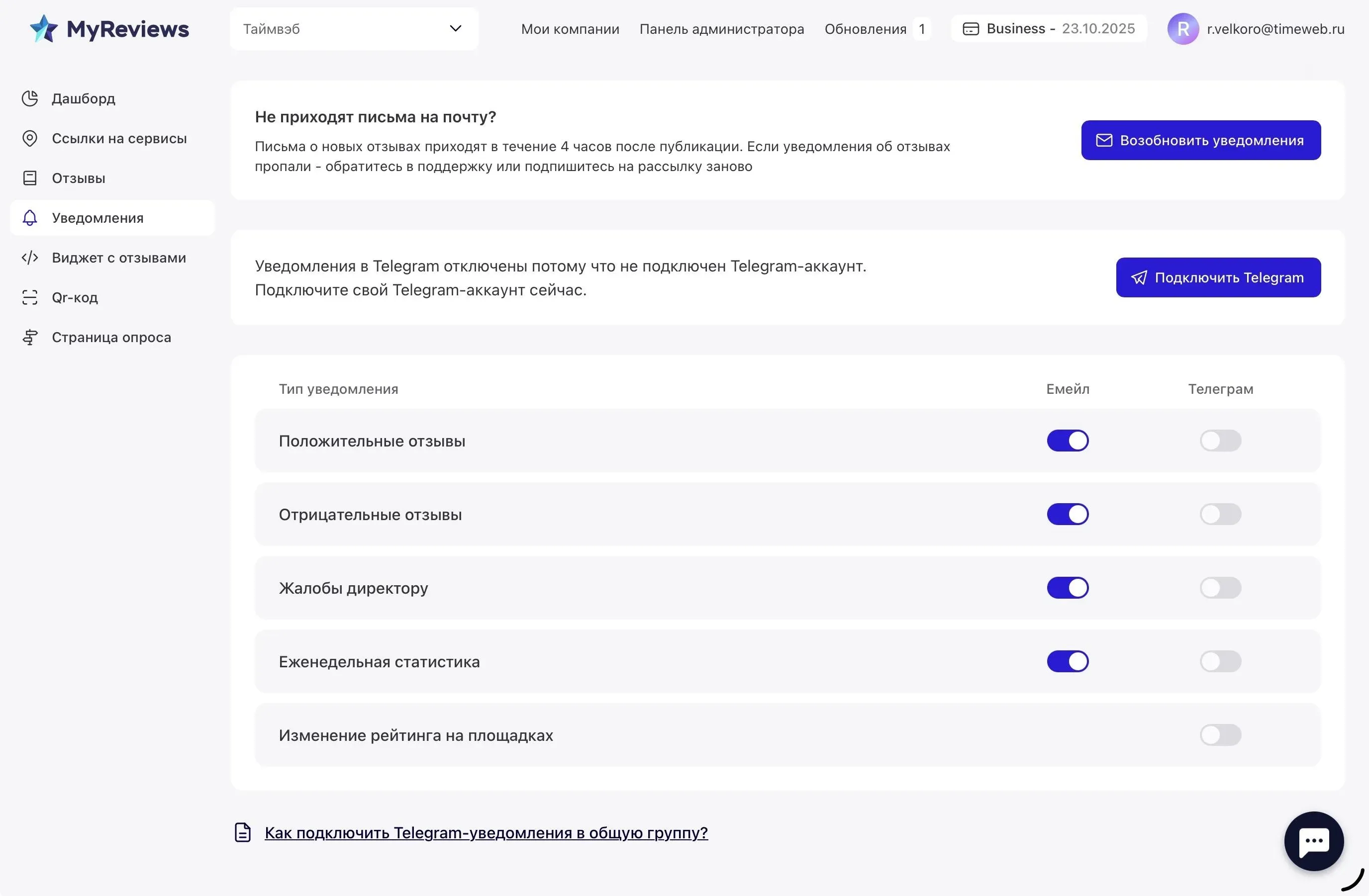 Уведомления об отзывах