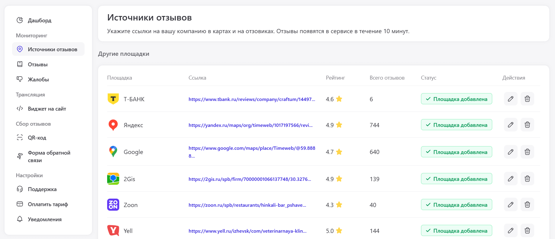 Раздел с добавлением ссылок на страницы отзывов у одной локации в MyReviews