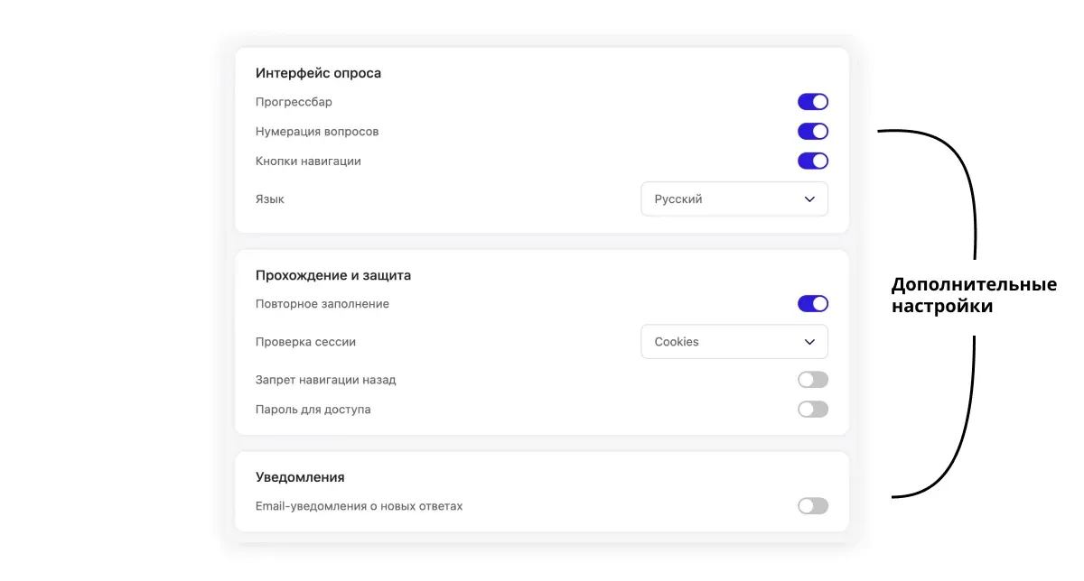 Блоки «Интерфейс опроса», «Прохождение и защита», «Уведомления».