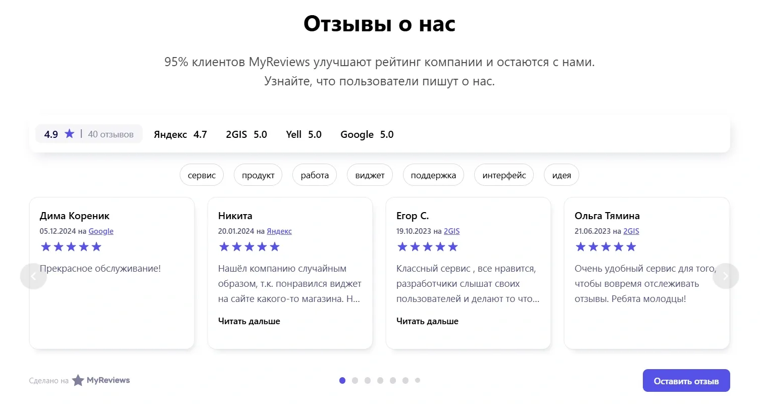 Виджет отзывов на сайте MyReviews