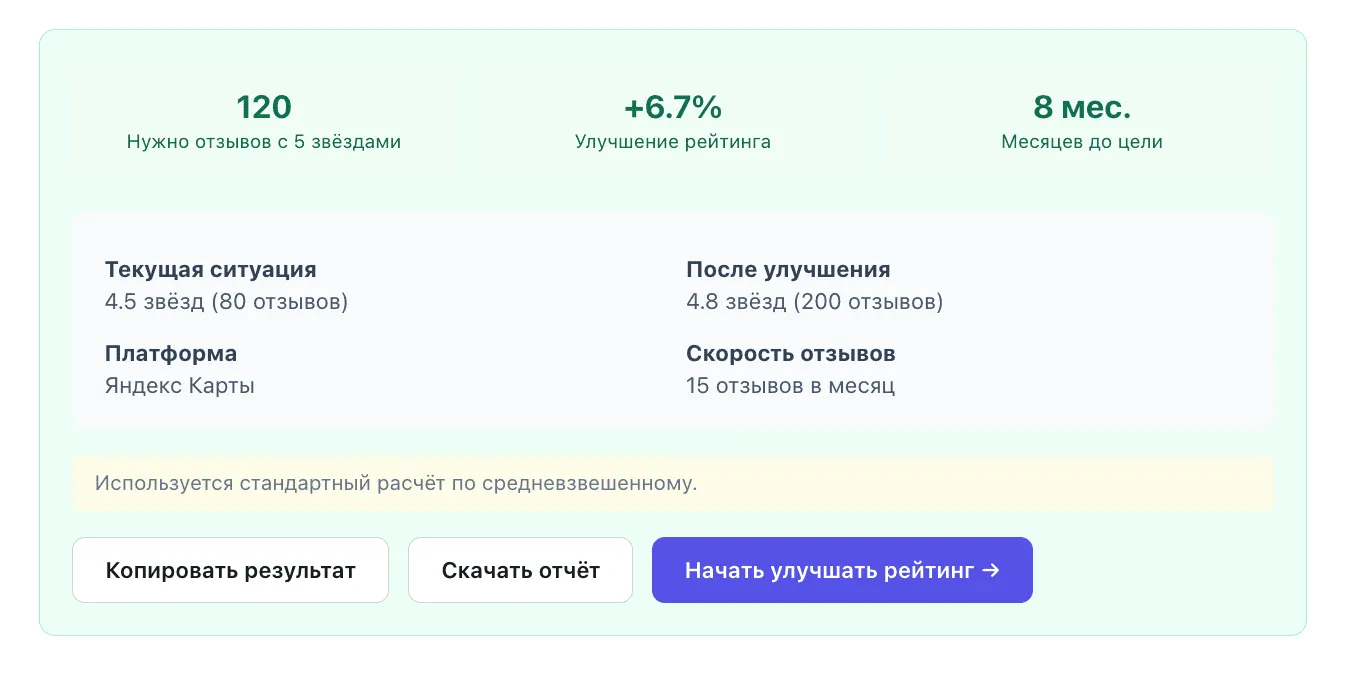 Калькулятор рейтинга: текущий балл, число оценок, цель и скорость в месяц.