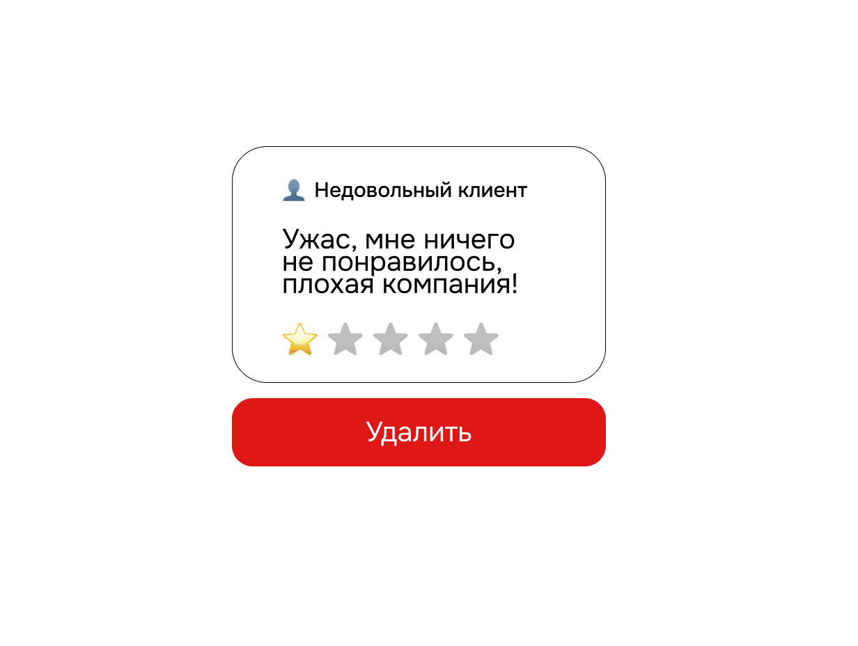 Негативный комментарий пользователя и кнопка «Удалить отзыв»