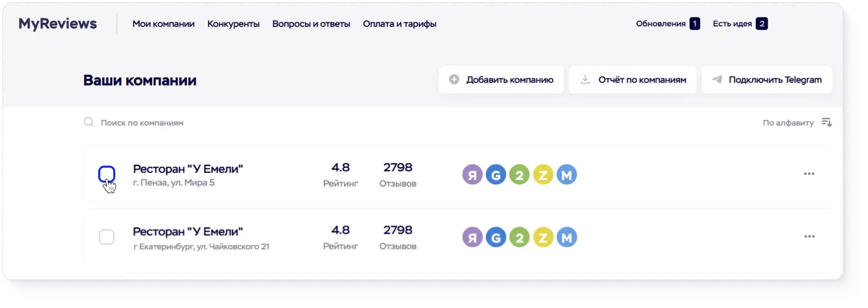 Курсор наведен на чекбокс рядом с филиалом
