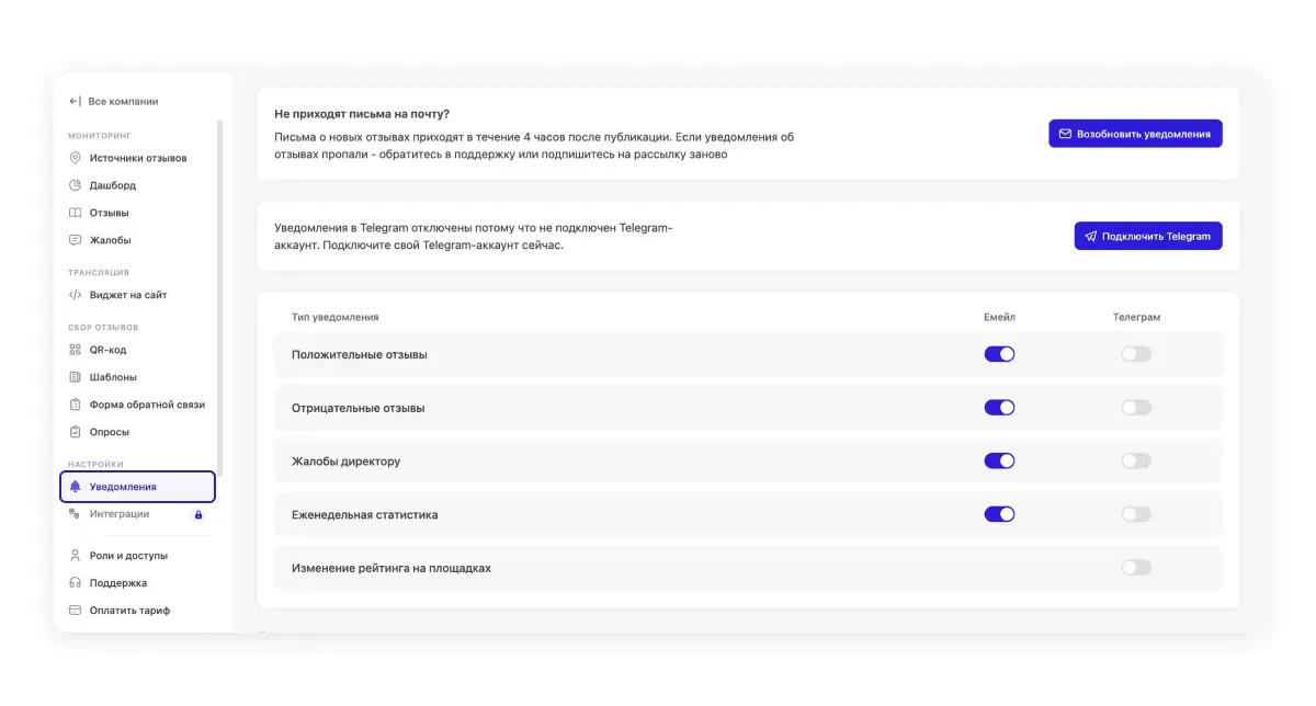 Настройки уведомлений: email, Telegram и типы оповещений.
