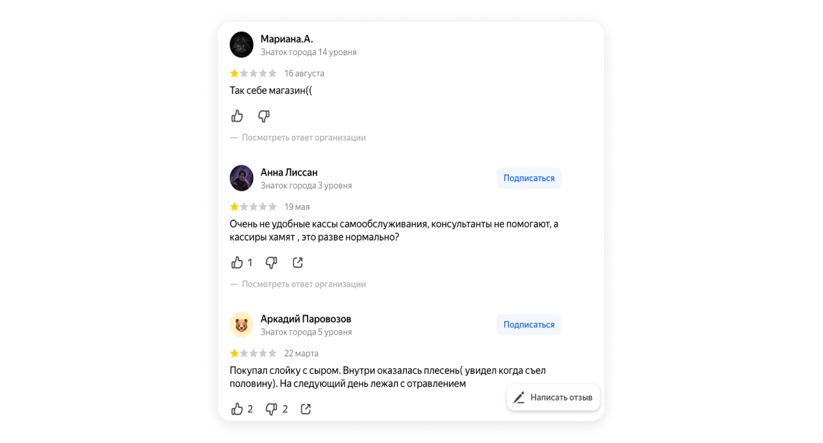 Лента за последние недели: даты и низкие оценки. По ним видно, волна это или разовые сбои.