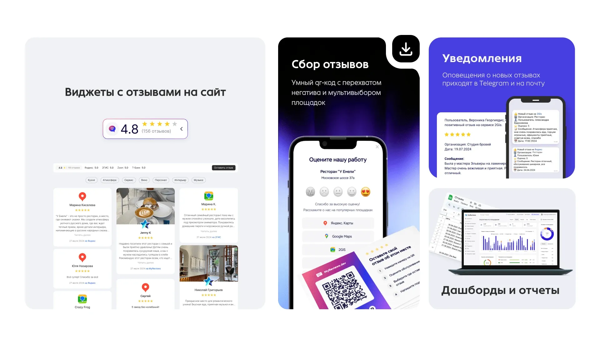 Виджет отзывов, QR-код для отзывов, сбор отзывов, уведомления об отзывах, аналитика отзывов