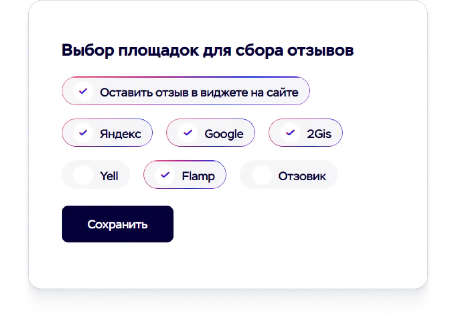 Выбор площадок для сбора отзывов: Яндекс, 2GIS, Google Maps, Yell, Flamp, Отзовик