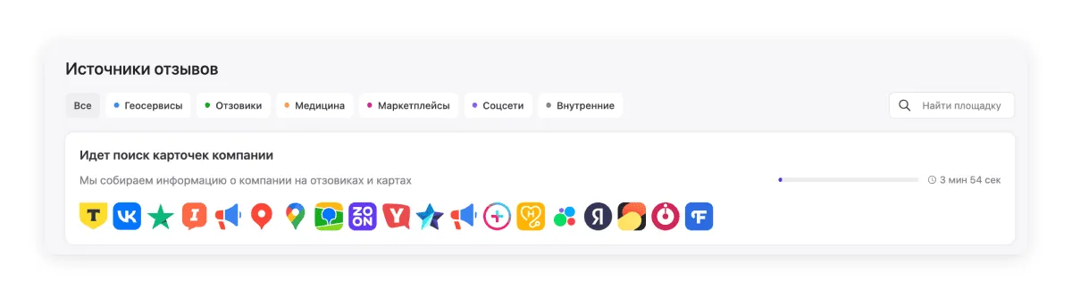 Автопоиск источников отзывов после создания компании.