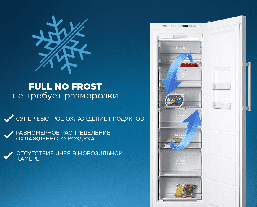 система Frost