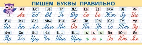 плакат Лента букв - пиши буквы правильно