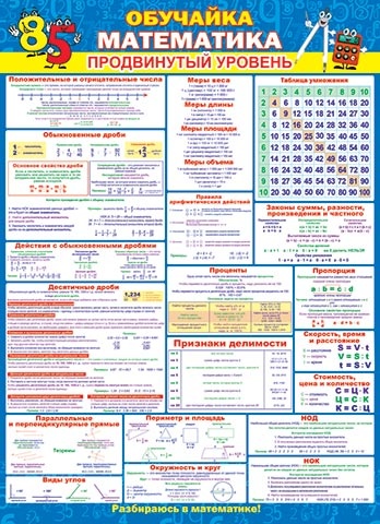 плакат Обучайка математика продвинутый уровень
