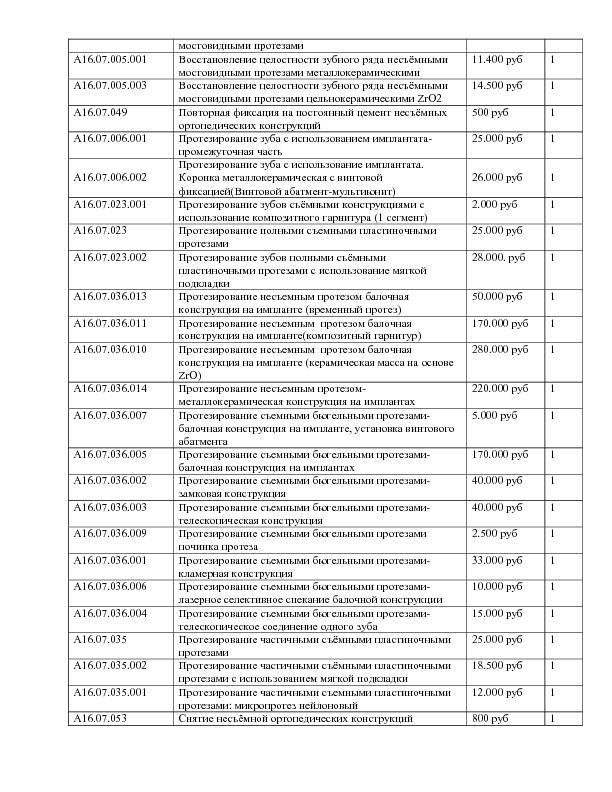 Цены стоматологии Новошахтинск