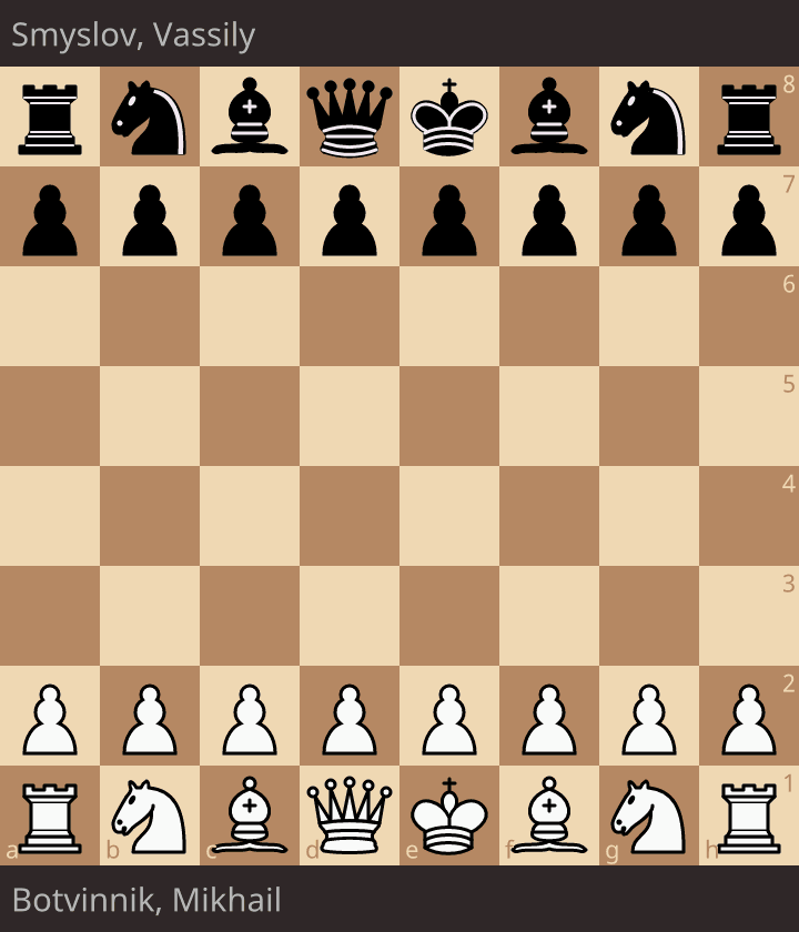 2-я партия матча Василий Смыслов - Михаил Ботвинник, 1958
