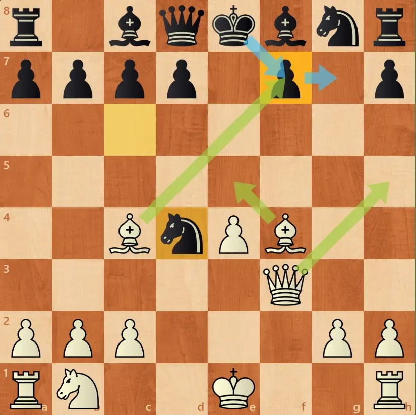 Расчёт сложного варианта на 3 хода вперёд