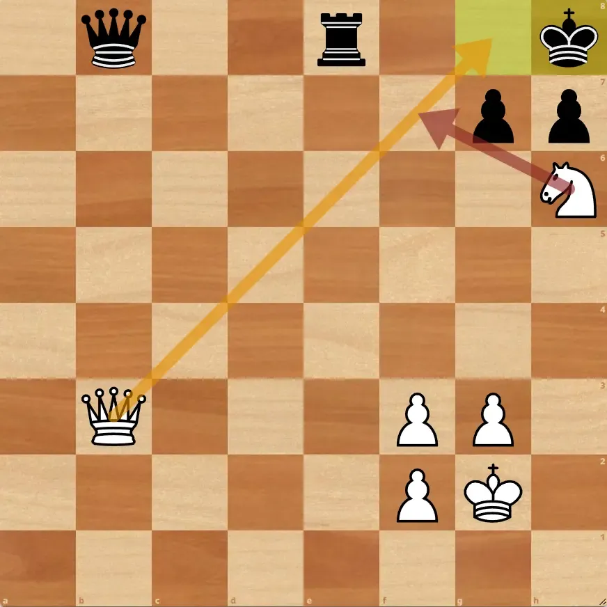 Шахматная задача на тему: спёртый мат