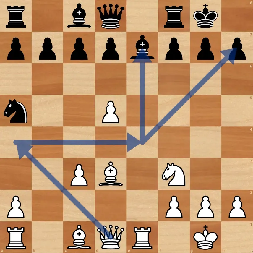 Шахматная задача на тему: принцип двух слабостей и вилка