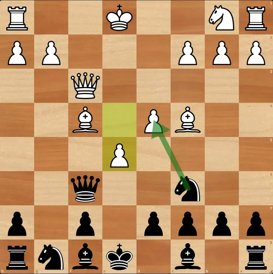 Обратная жертва в шахматах для возврата материла - редактор доски lichess