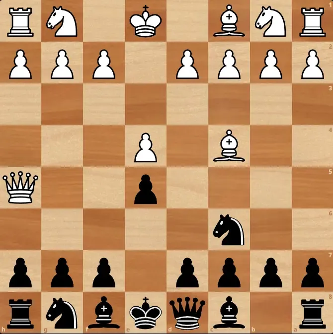 Тактическая ошибка и непродуманный ход в шахматах. Как отразить угрозу?