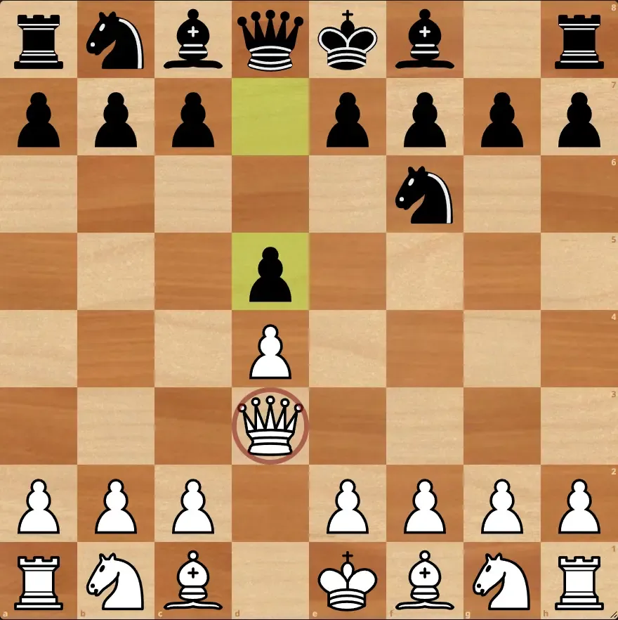 Слишком ранний вывод ферзя - частая ошибка в шахматах