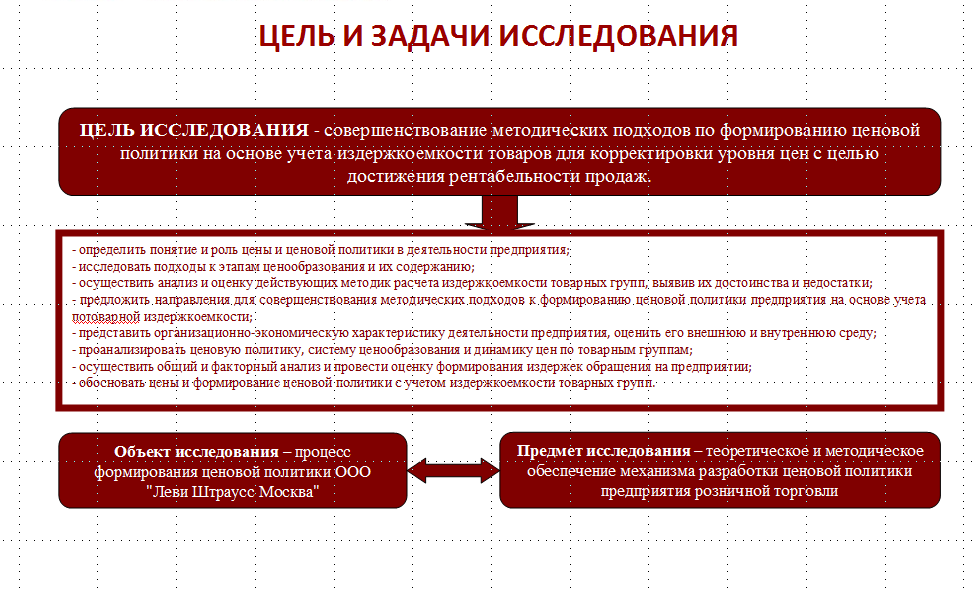 Презентация 3
