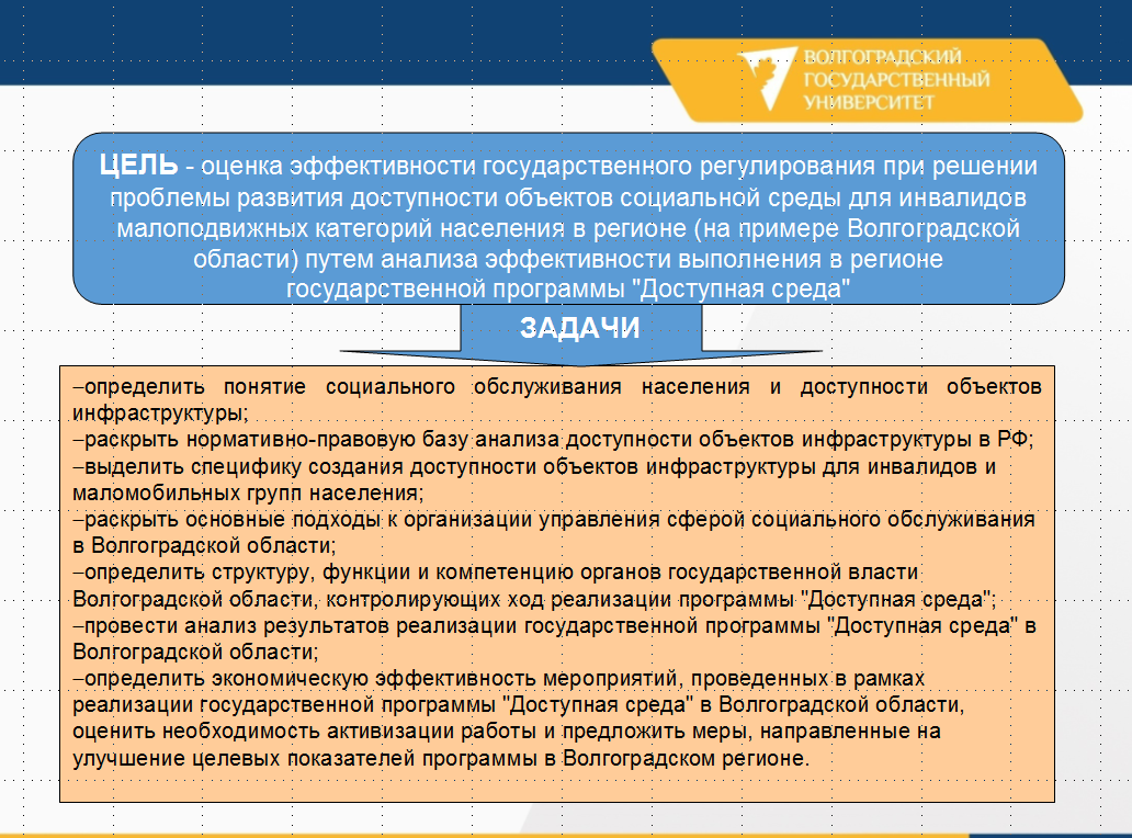 Презентация 3