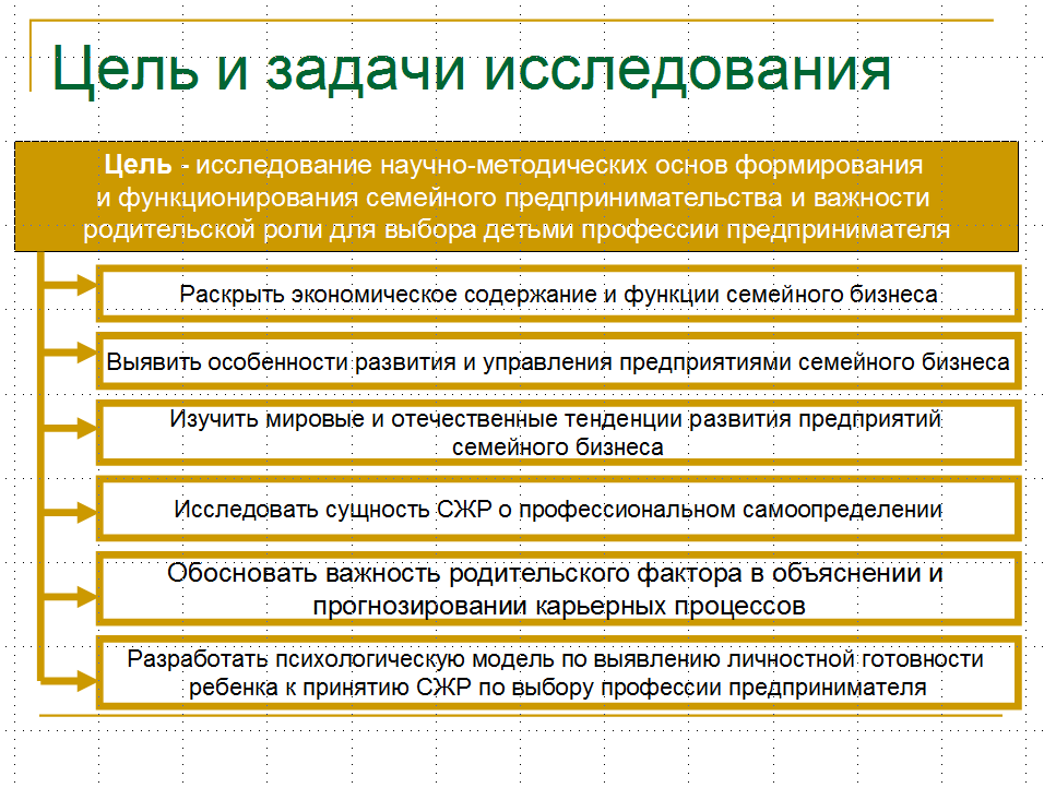 Презентация 3