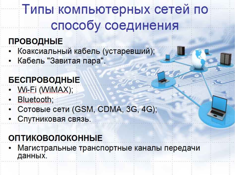 Магистр 34