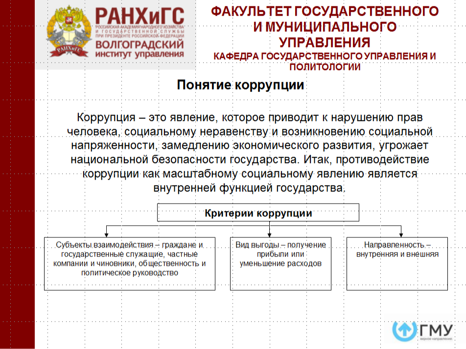 Презентация 3