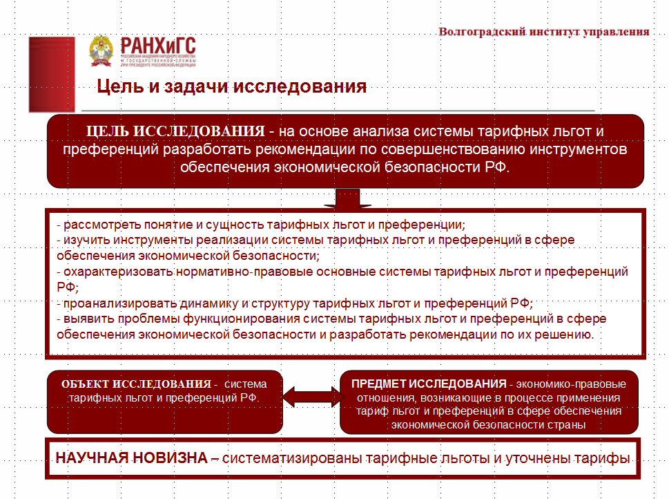 Презентация 3