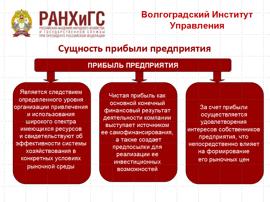 Презентация 3