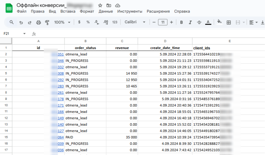 офлайн конверсии в яндекс директ
