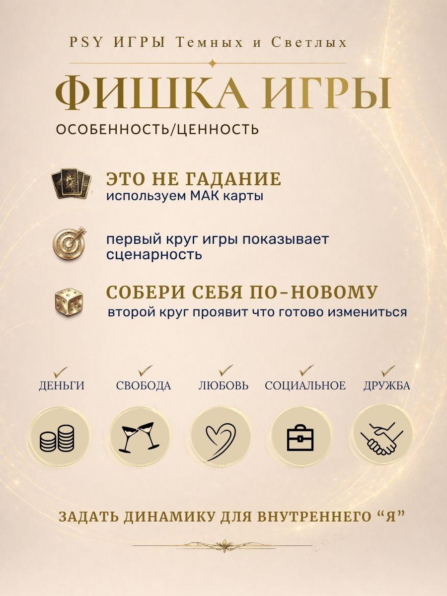 Слайд игры Какую судьбу ты выбрал? 3