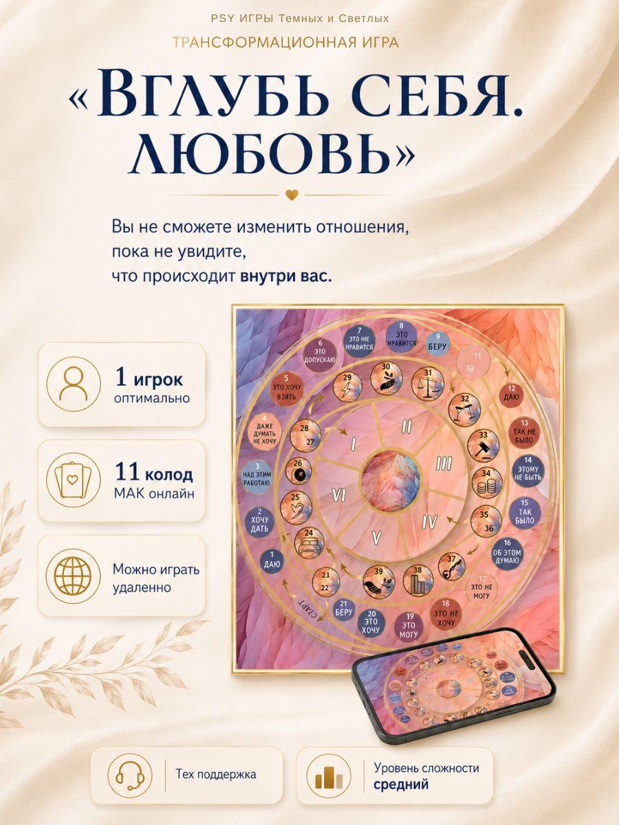 Слайд игры Вглубь себя.Любовь 1