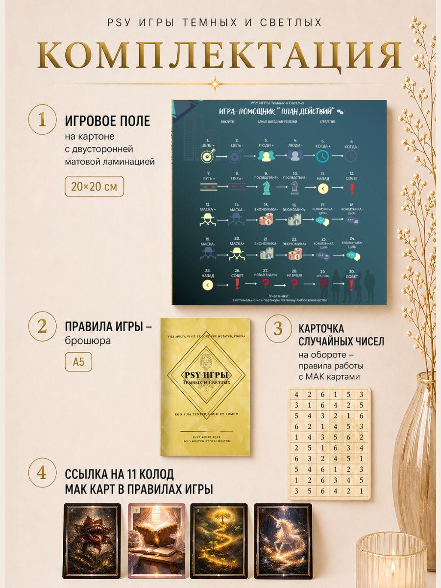 Слайд игры План действий 10